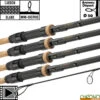 Canne Prologic C2 Element 50mm 12' 3.5lbs Full Cork (les 4) 2 Canne Prologic C2 Element 50mm 12' 3.5lbs Full Cork (les 4) -Fox || PROLOGIC || Sonik Soldes b2e928d1c236d528d8ca03f923d62dfcd43bebb6 esc15176